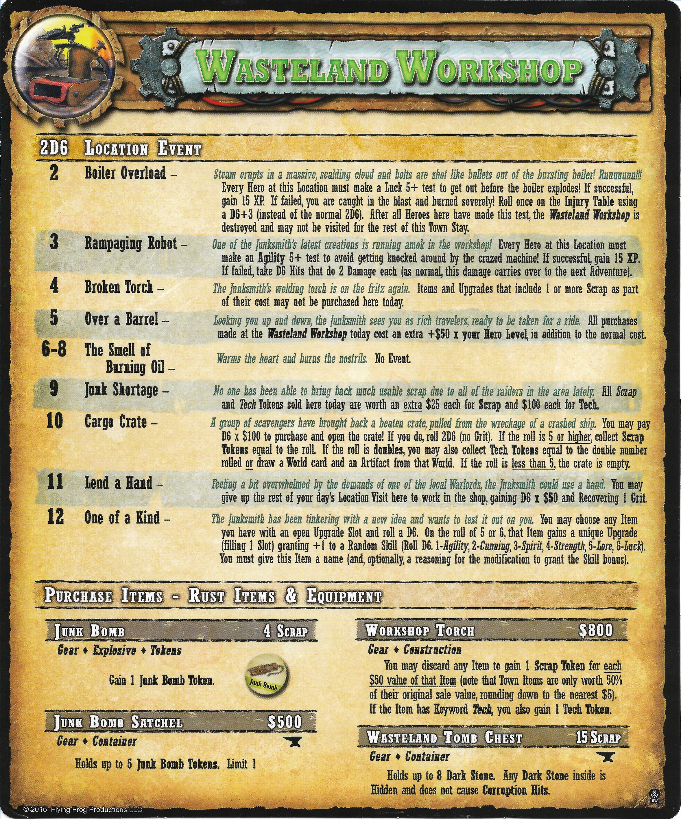 Wasteland Workshop